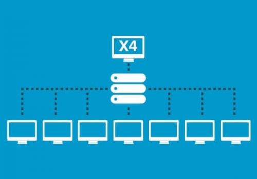 Hosting thương mại điện tử